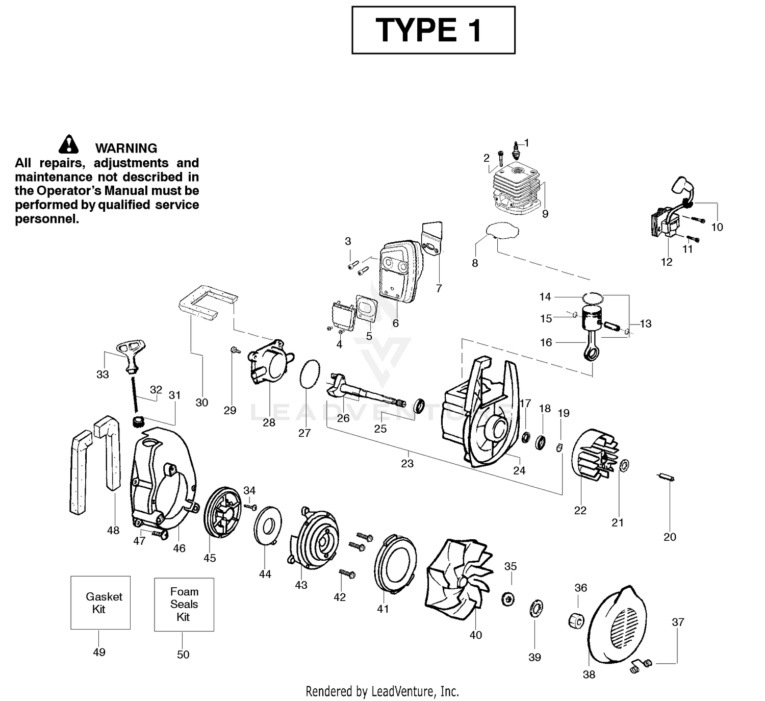 Engine Type 1