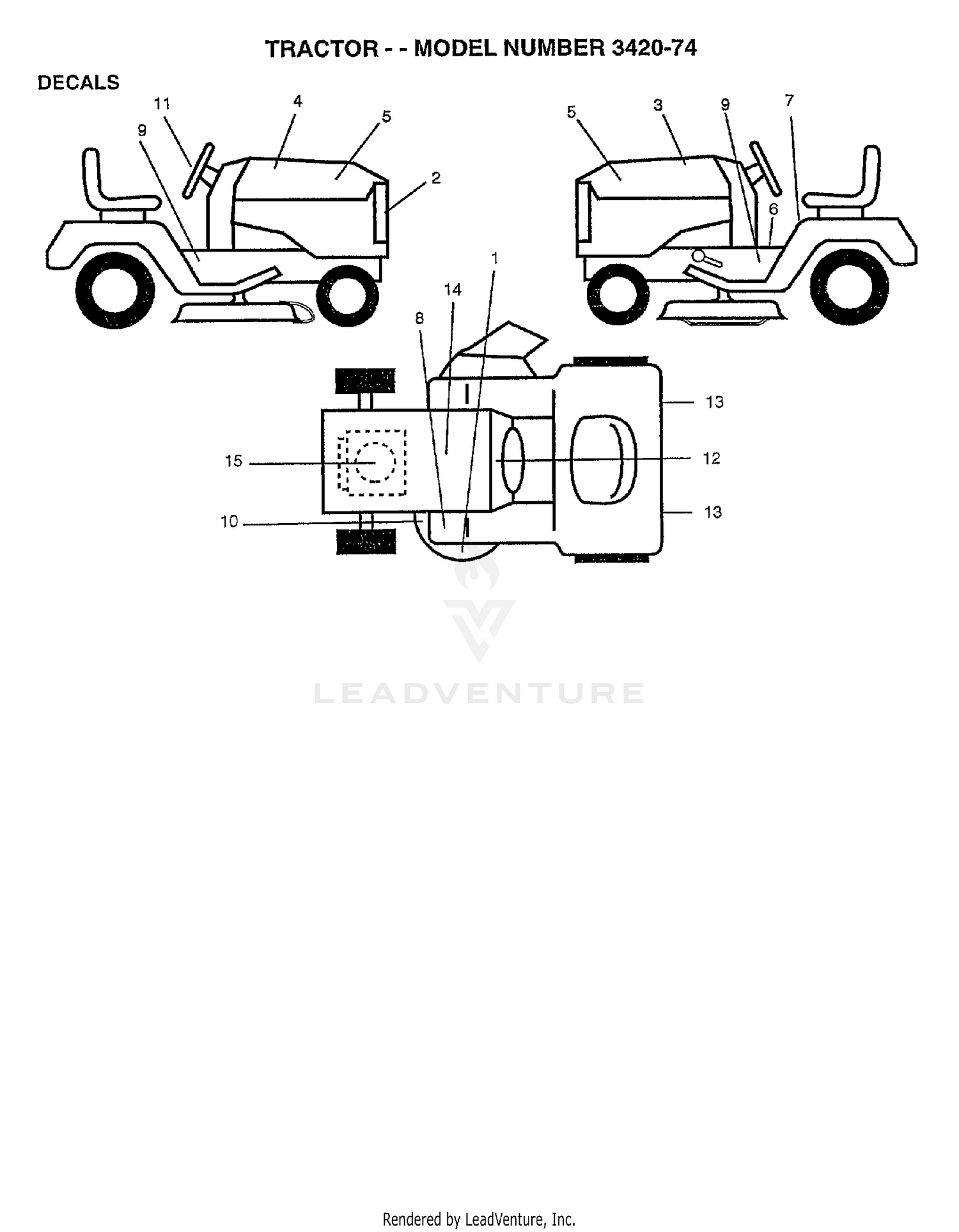 DECALS