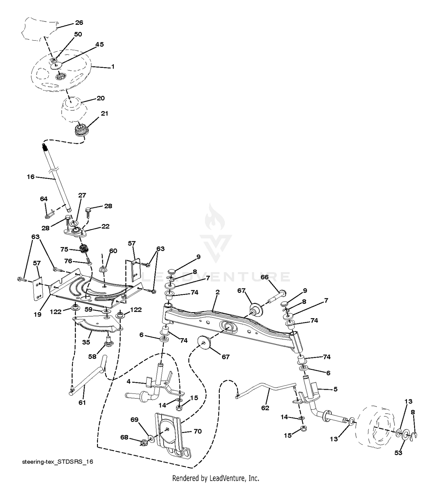 STEERING