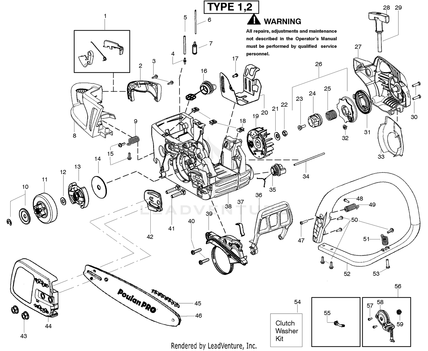 Starter  Type 1-2