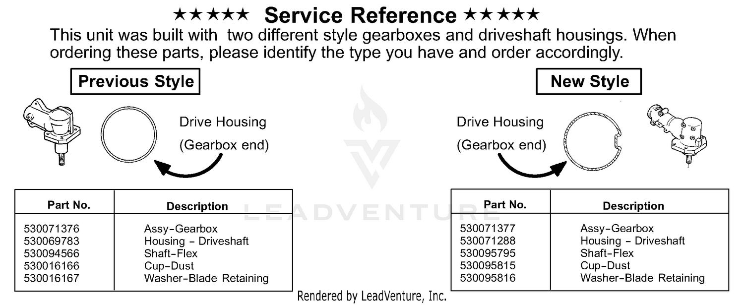 Service Reference