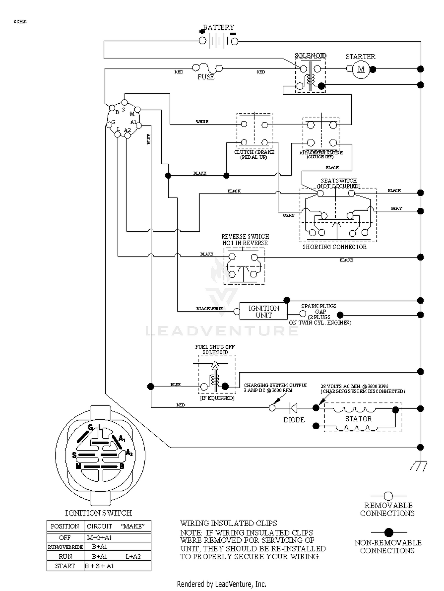 SCHEMATIC
