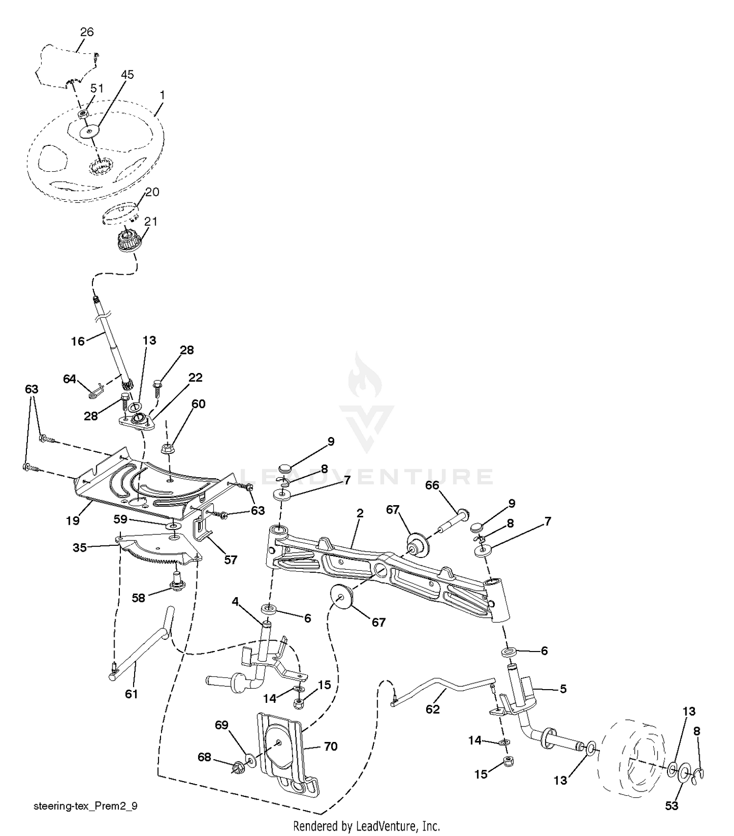 STEERING