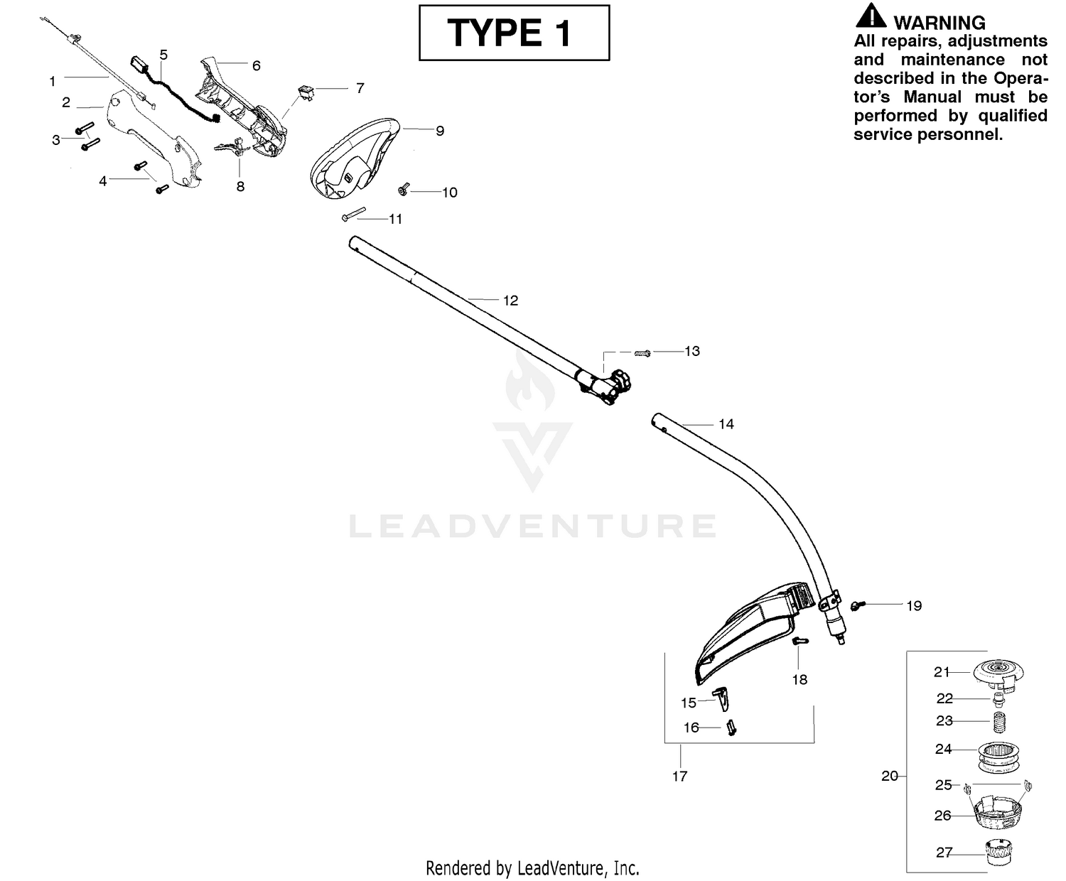 Cutting Equipment Type 1