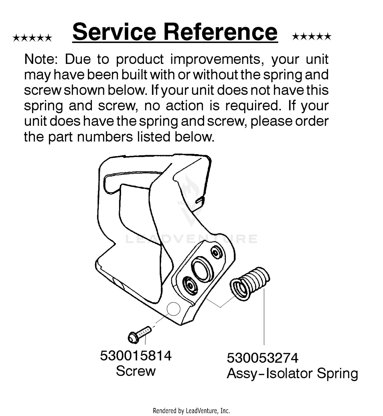 Service Reference