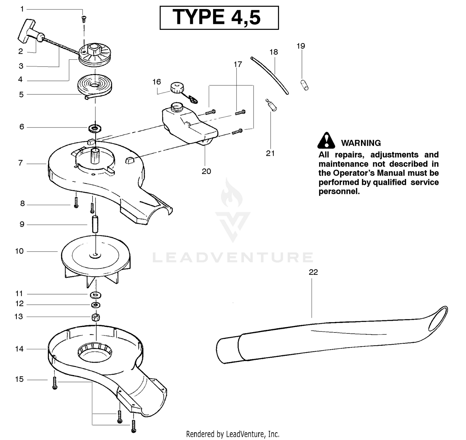 Cover Type 4-5