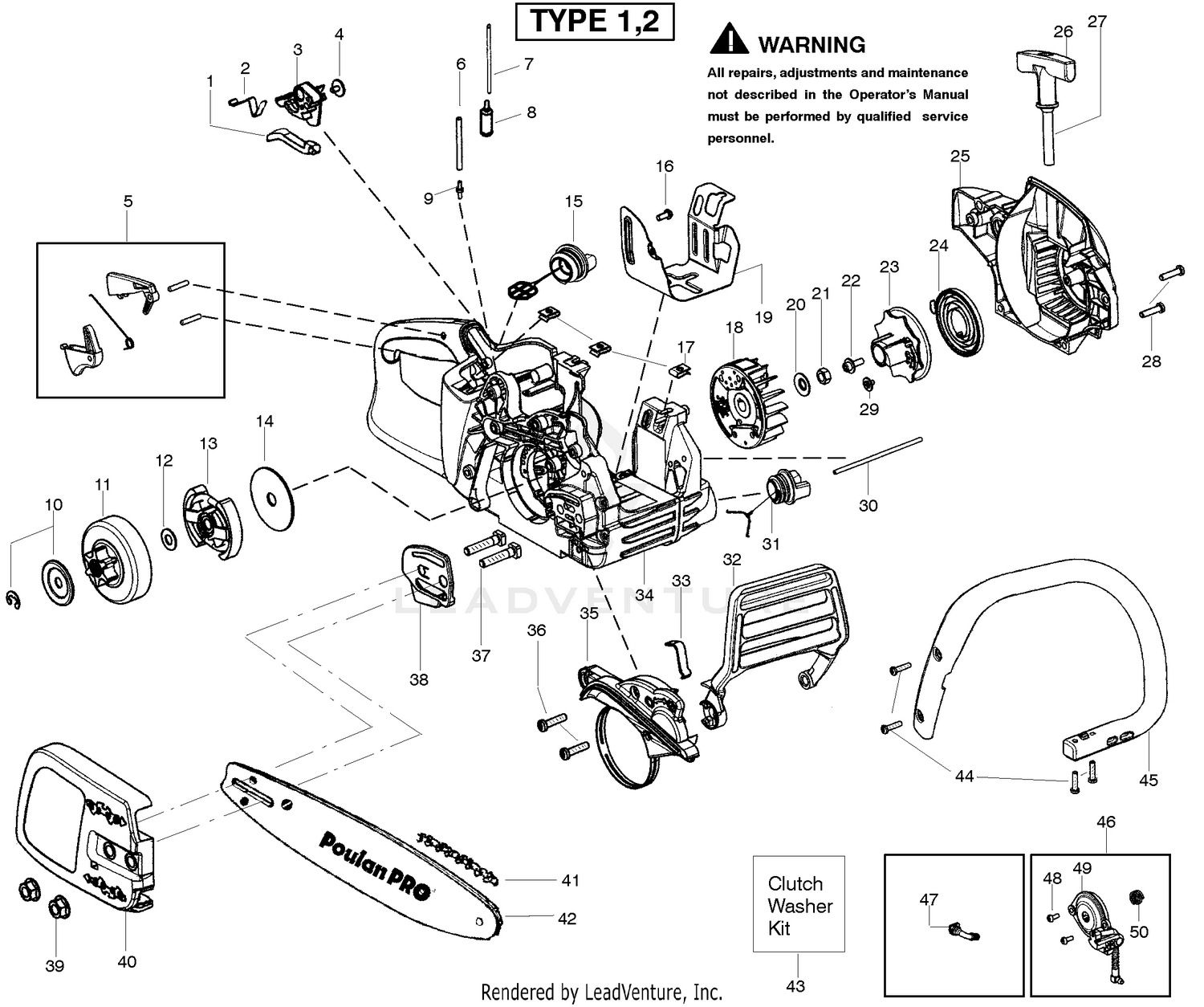 Starter Type 1-2