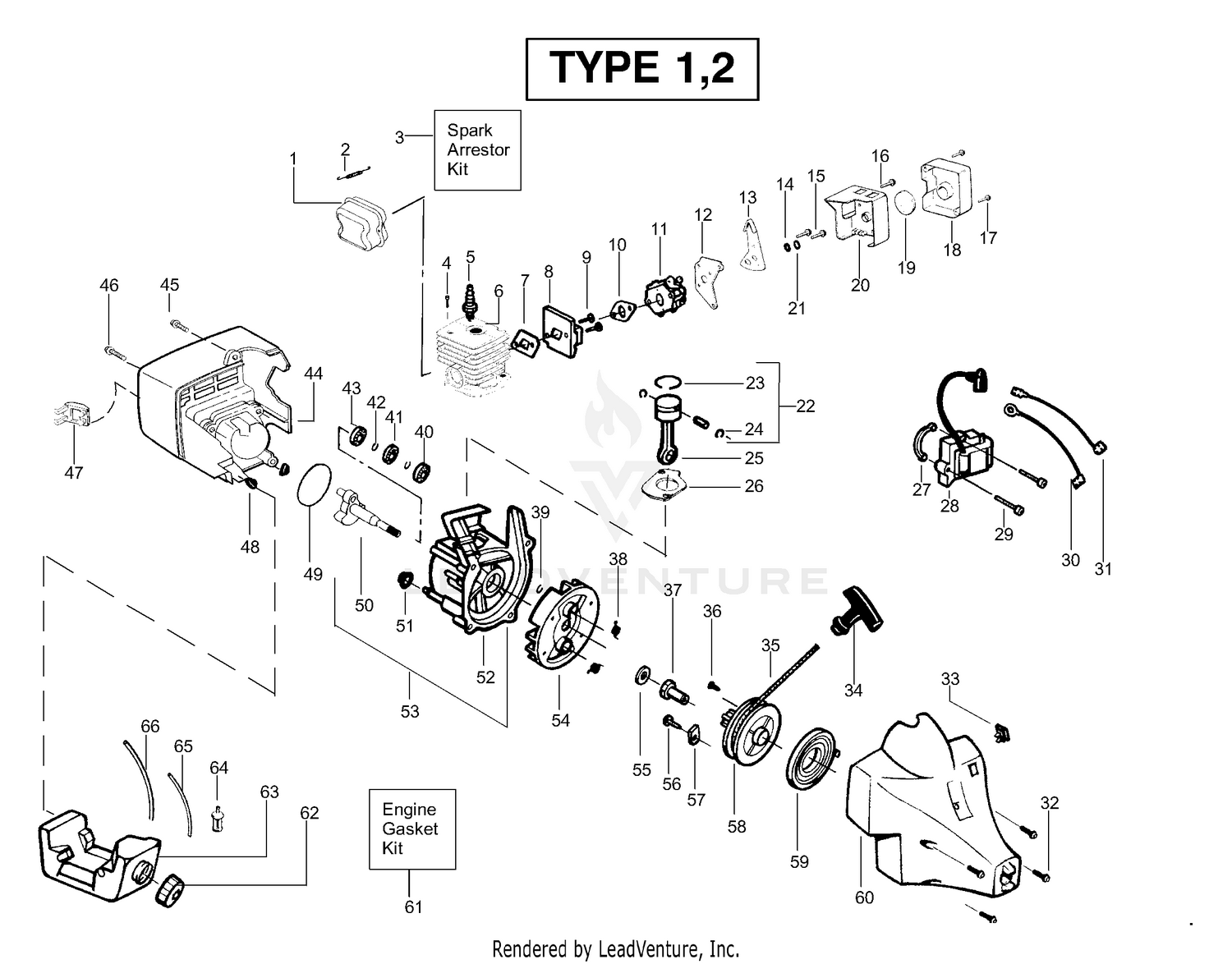 Power Unit Type 1 & 2