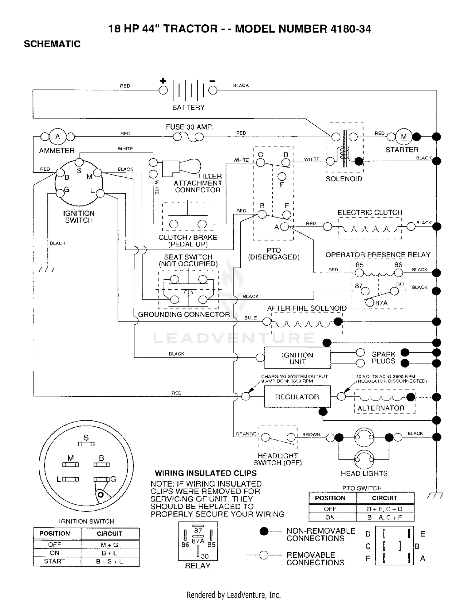 SCHEMATIC