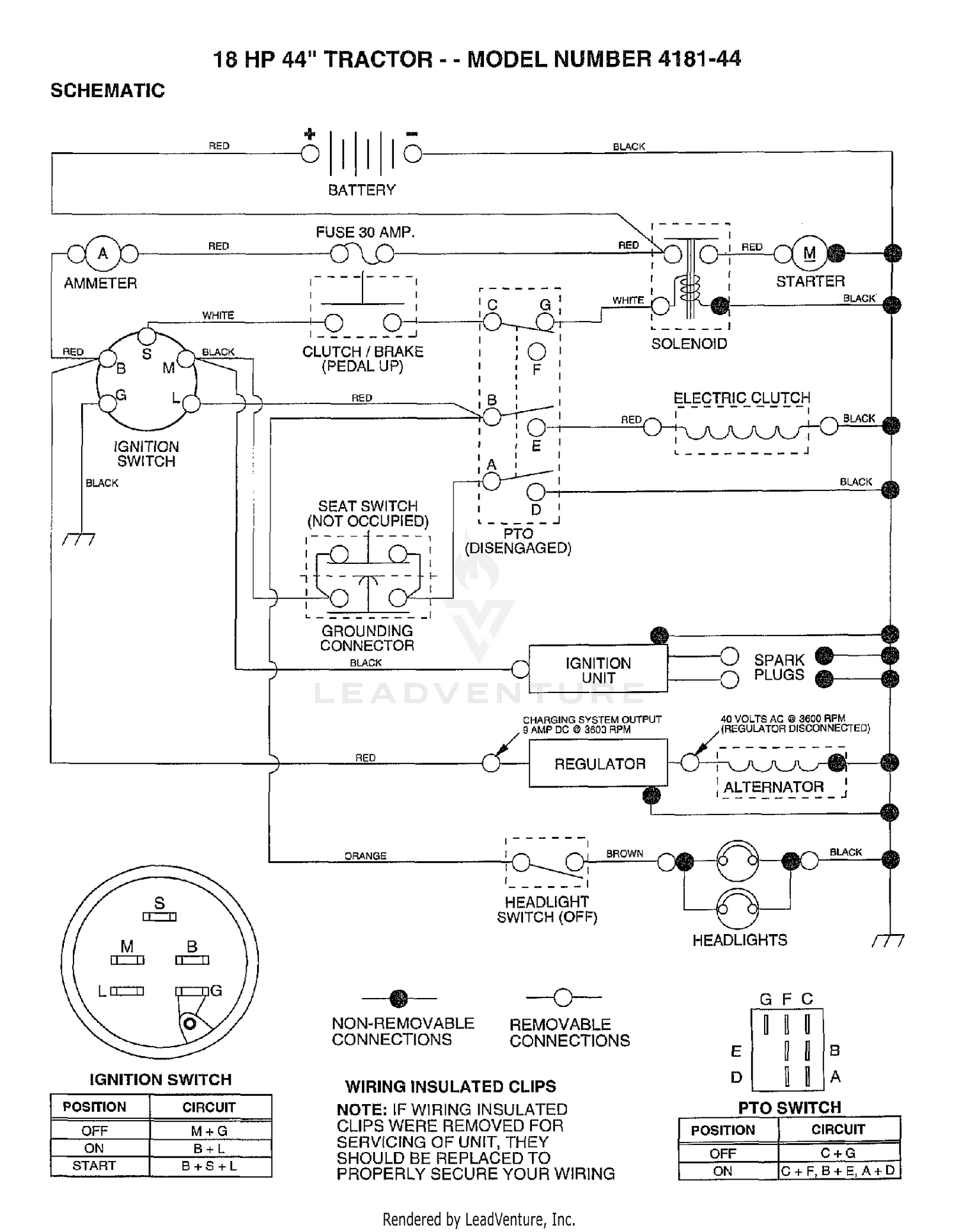 SCHEMATIC