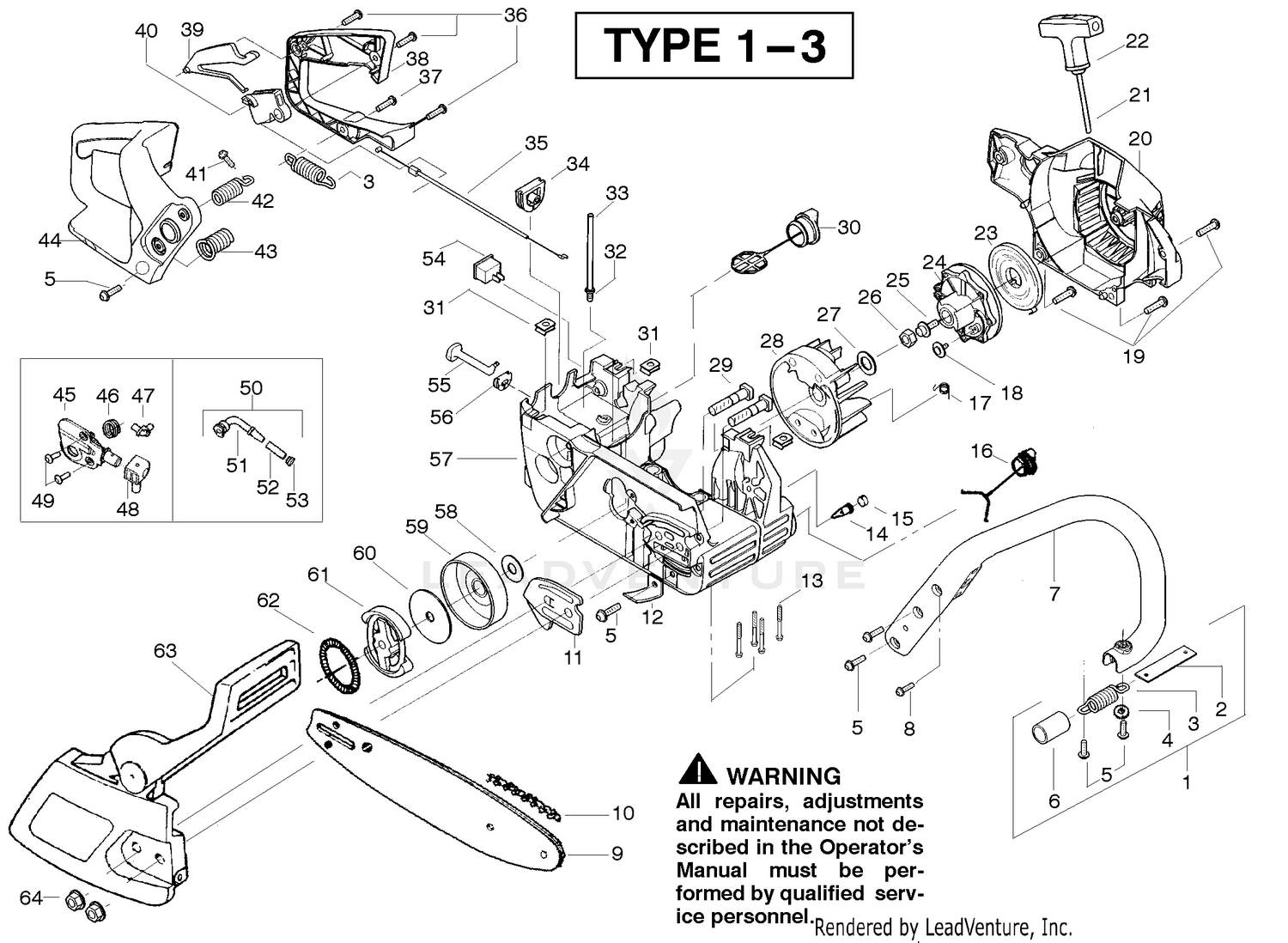 Starter Type 1-3