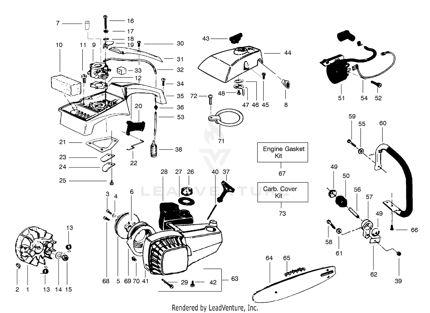 External Power Unit