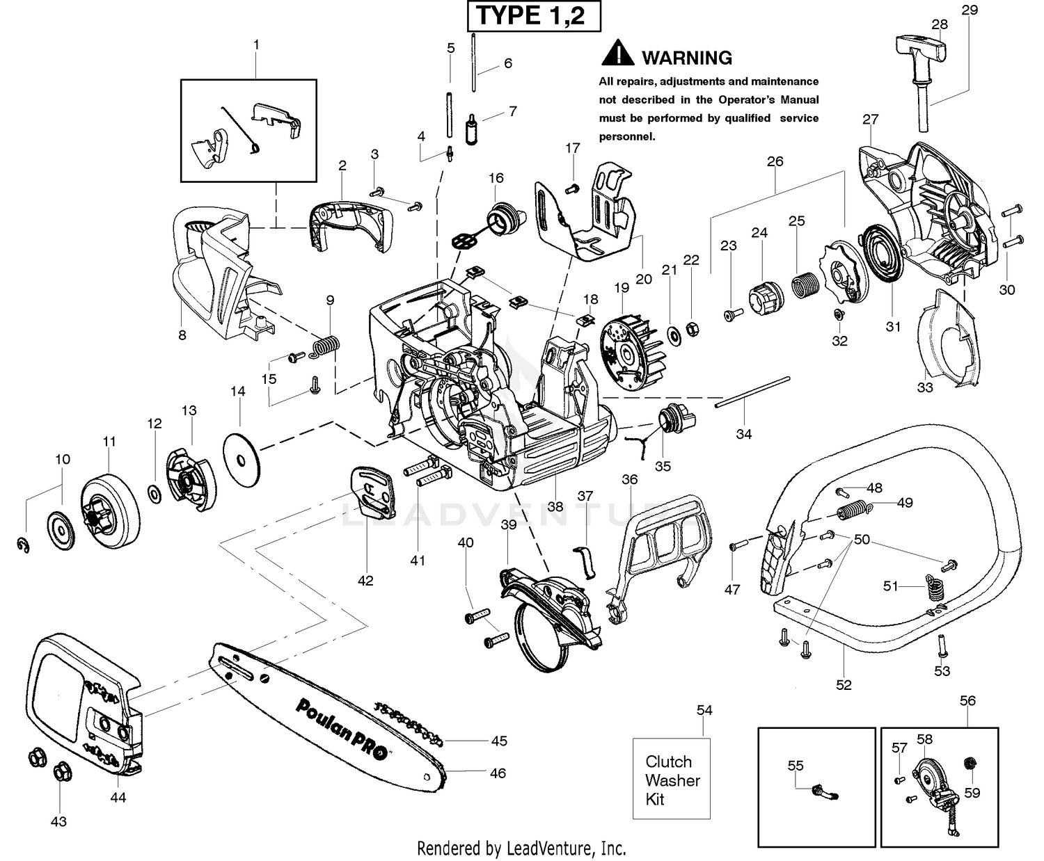 Starter Type 1-2