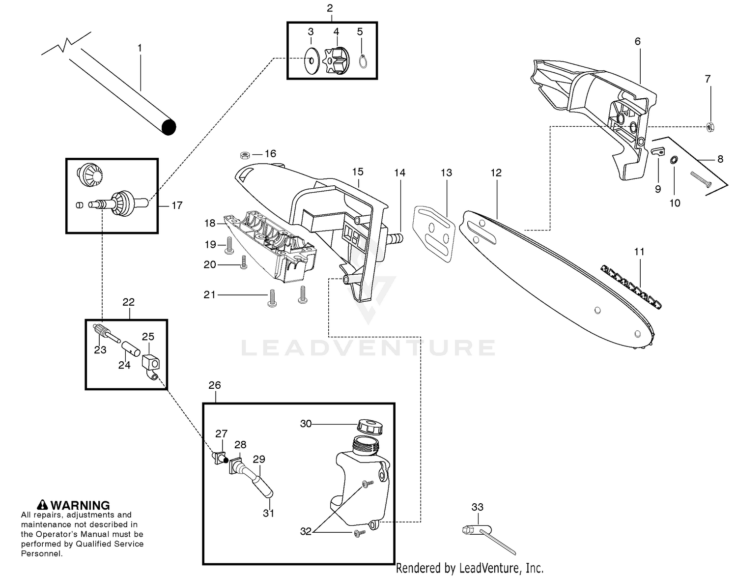 Cutting Equipment