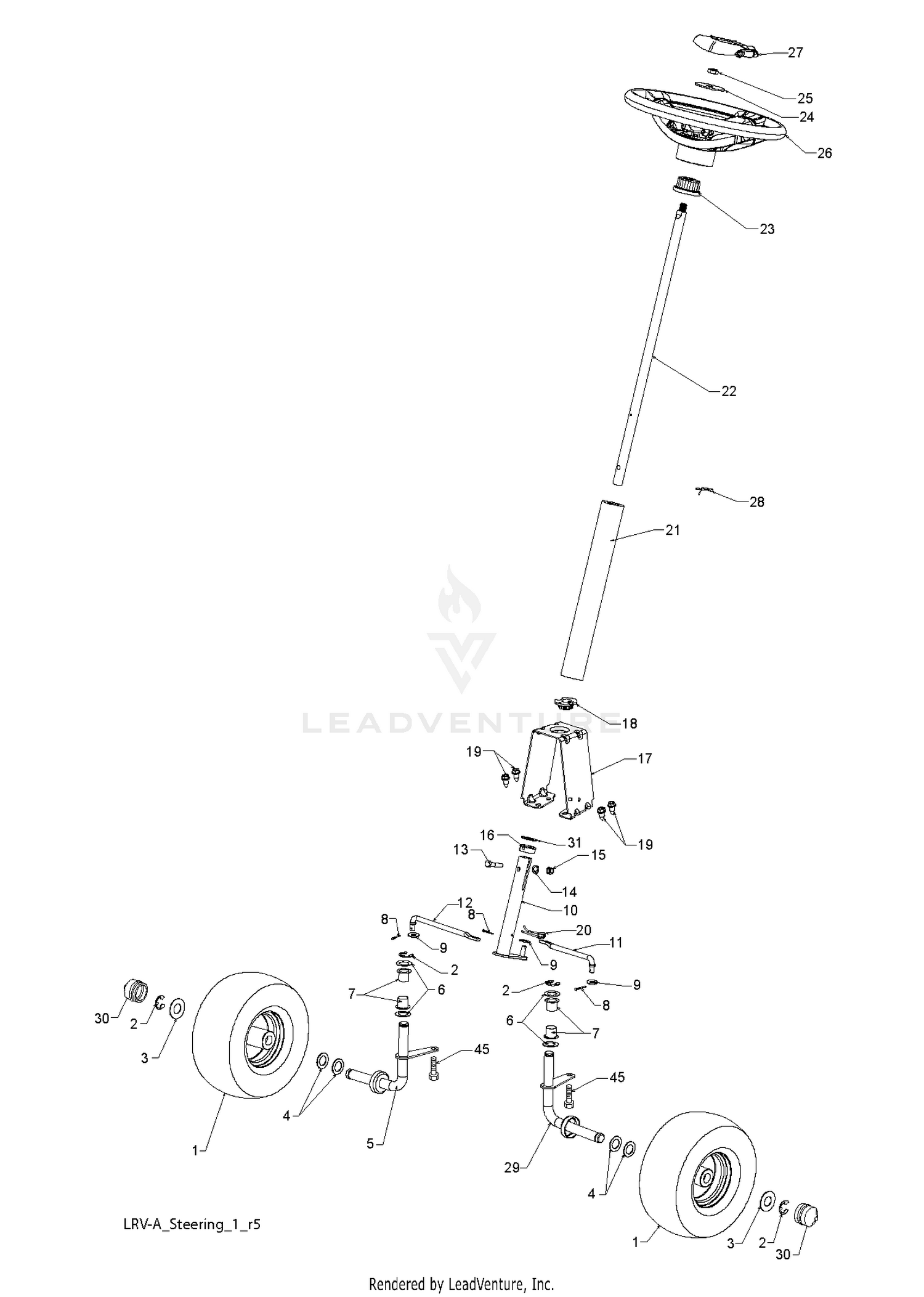 STEERING