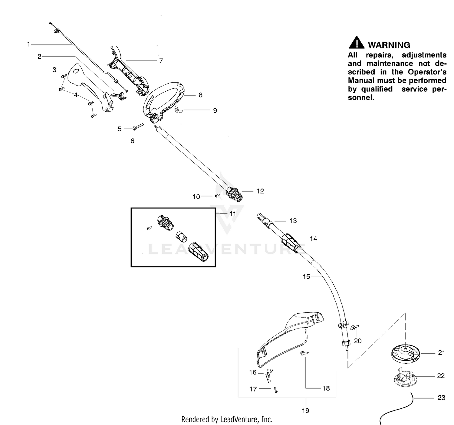 HANDLE CONTROLS