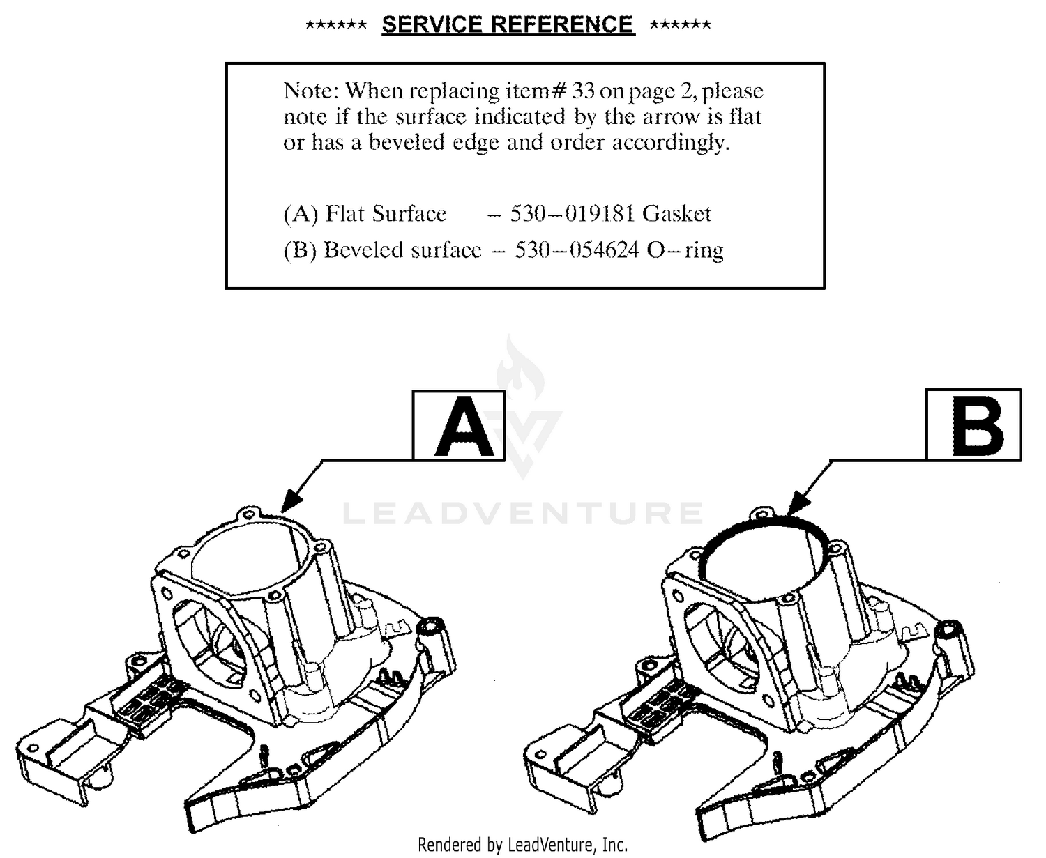 Service Reference
