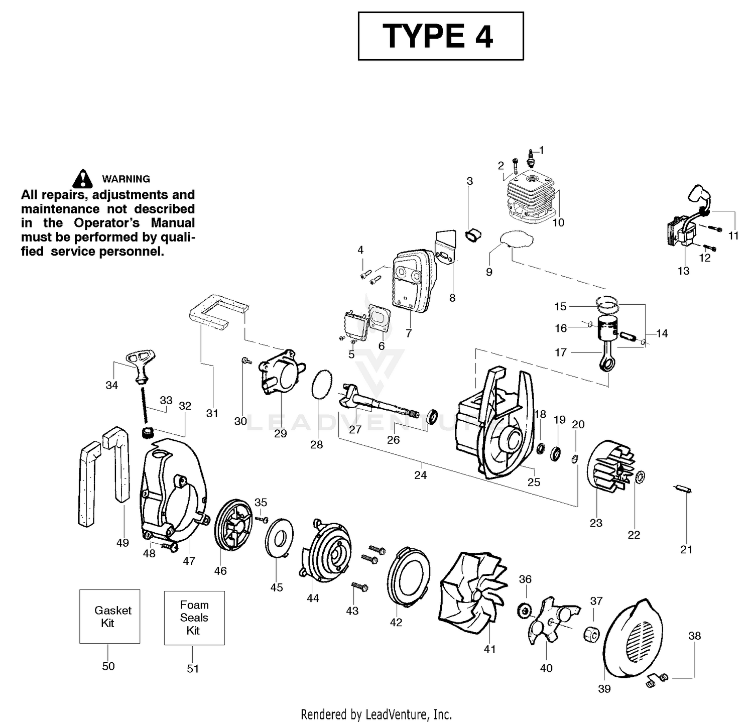 Engine Type 4