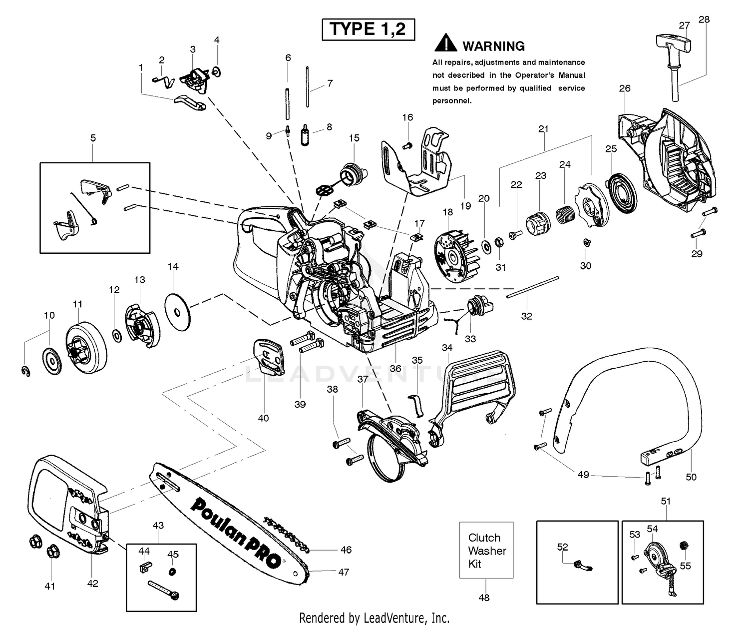 Handle, Chassis & Bar Assembly Type 1,2