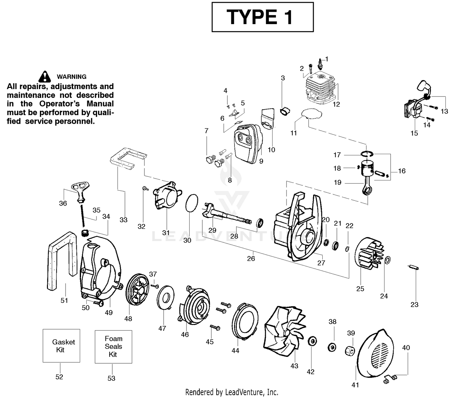 Engine Type 1