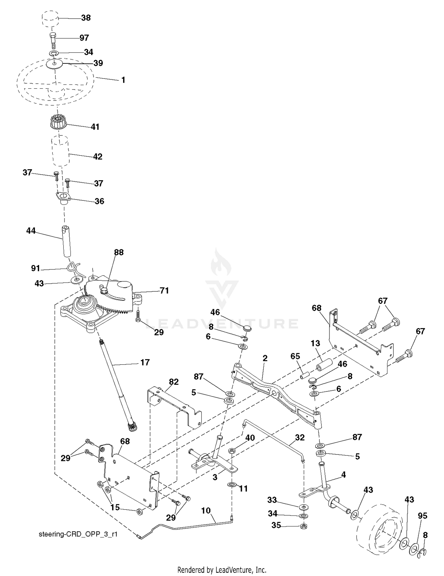 STEERING