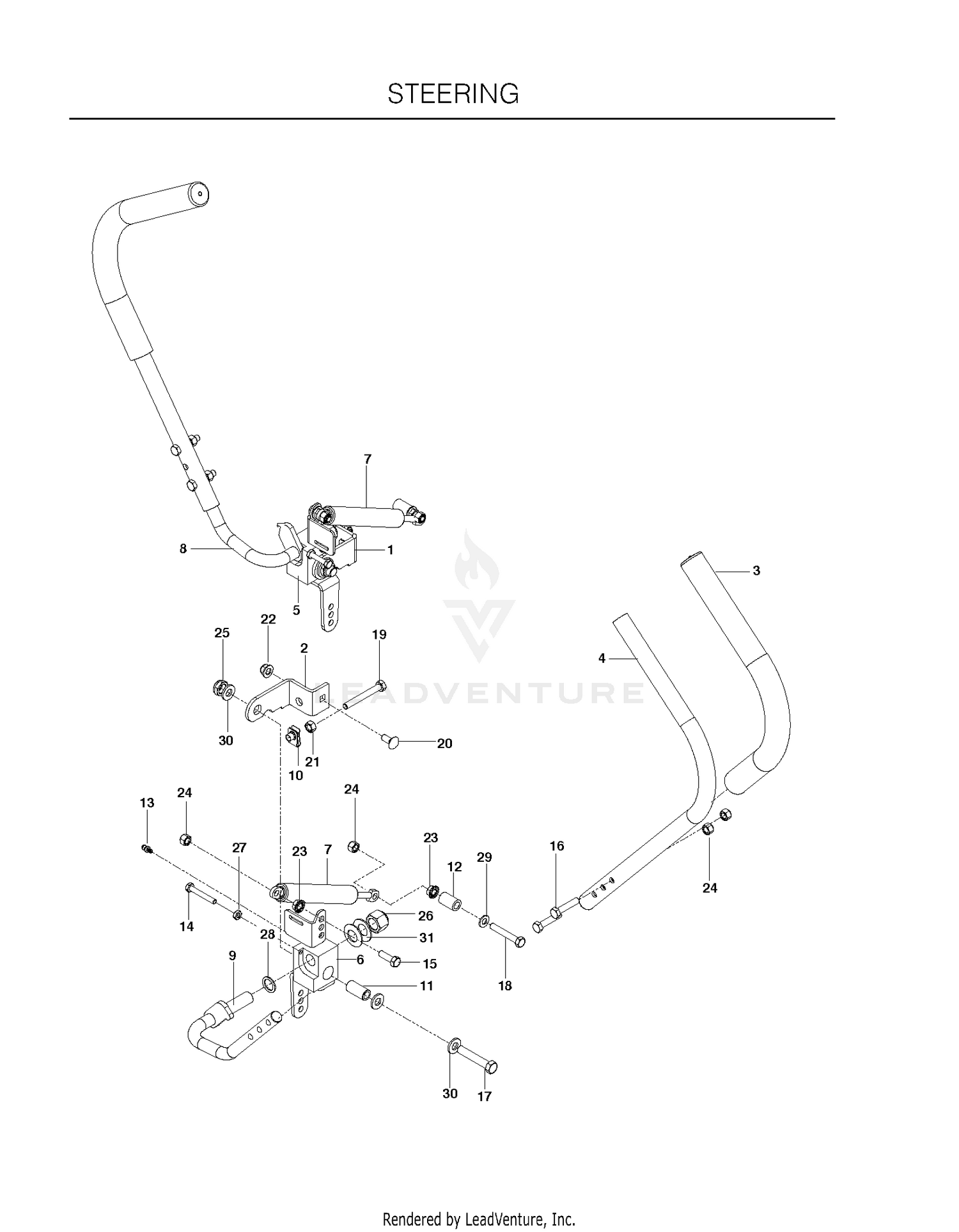 STEERING