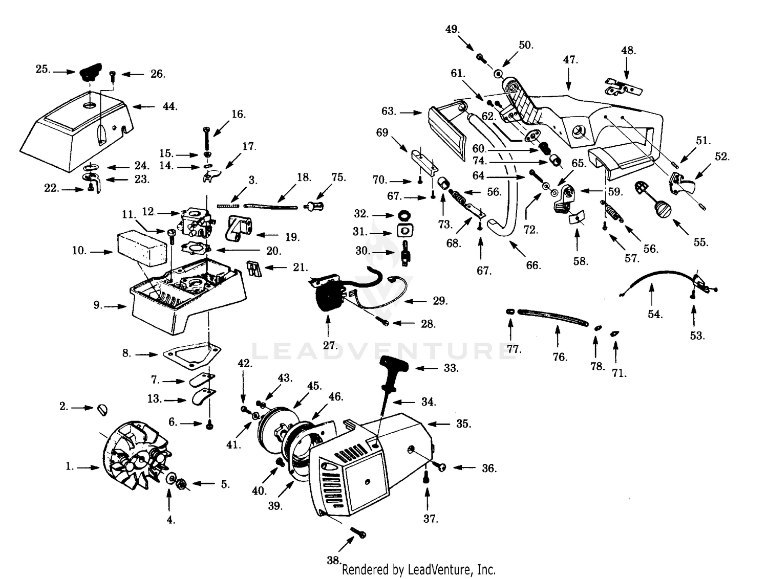 EXTERNAL POWER UNIT