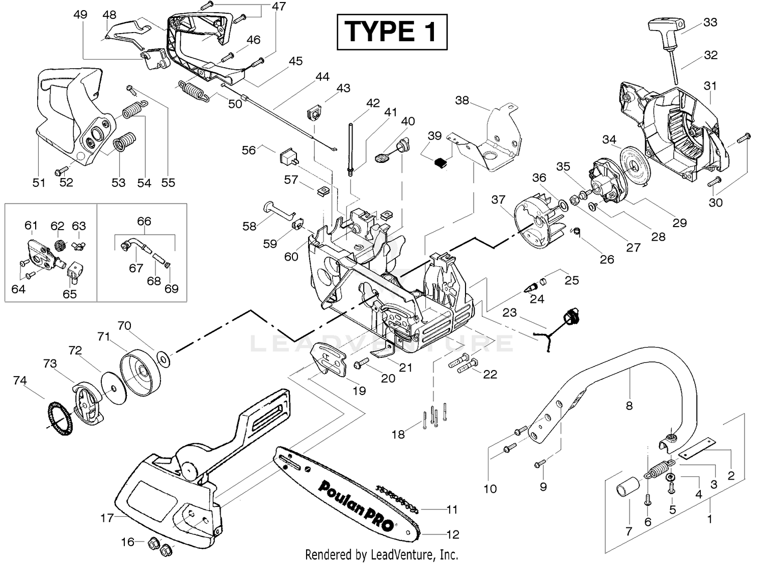 Starter Type 1