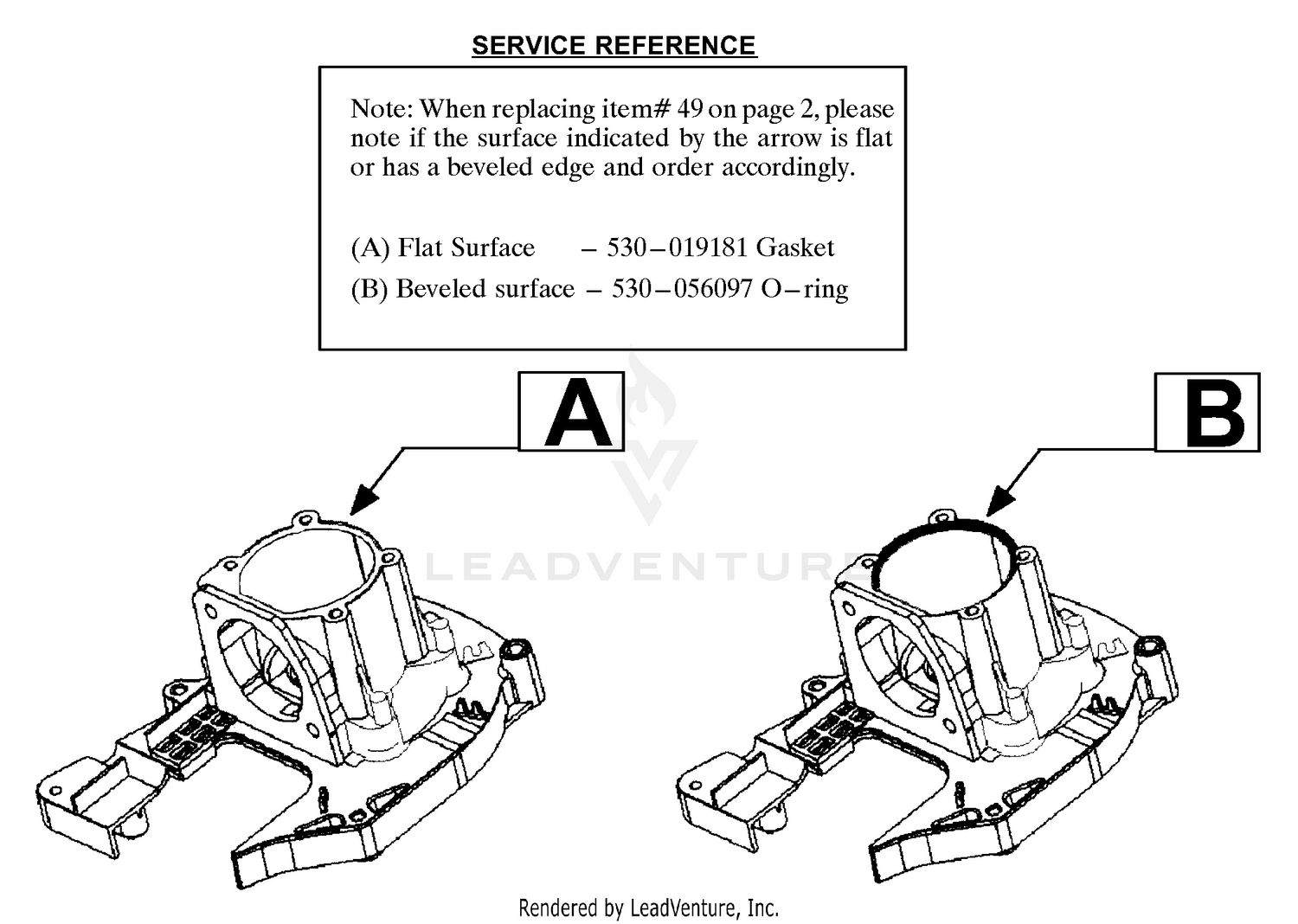 Service Reference