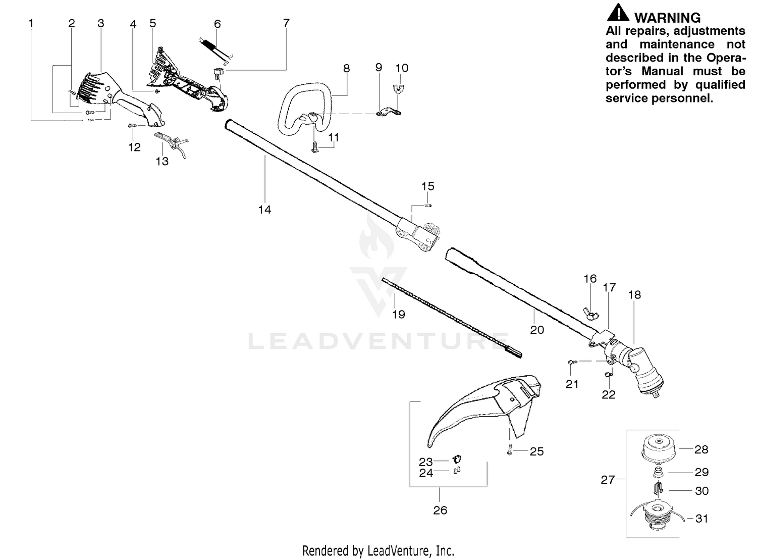 Handle & Controls