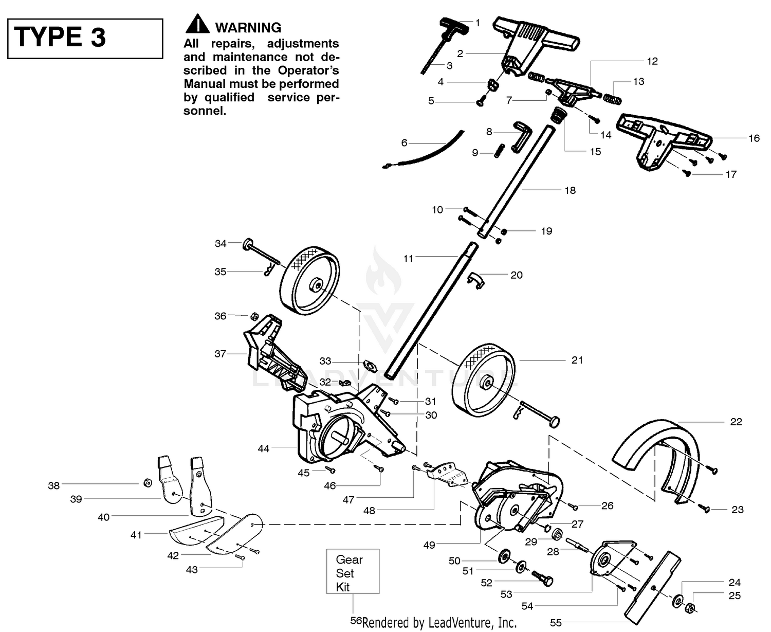 Handle & Controls Type 3