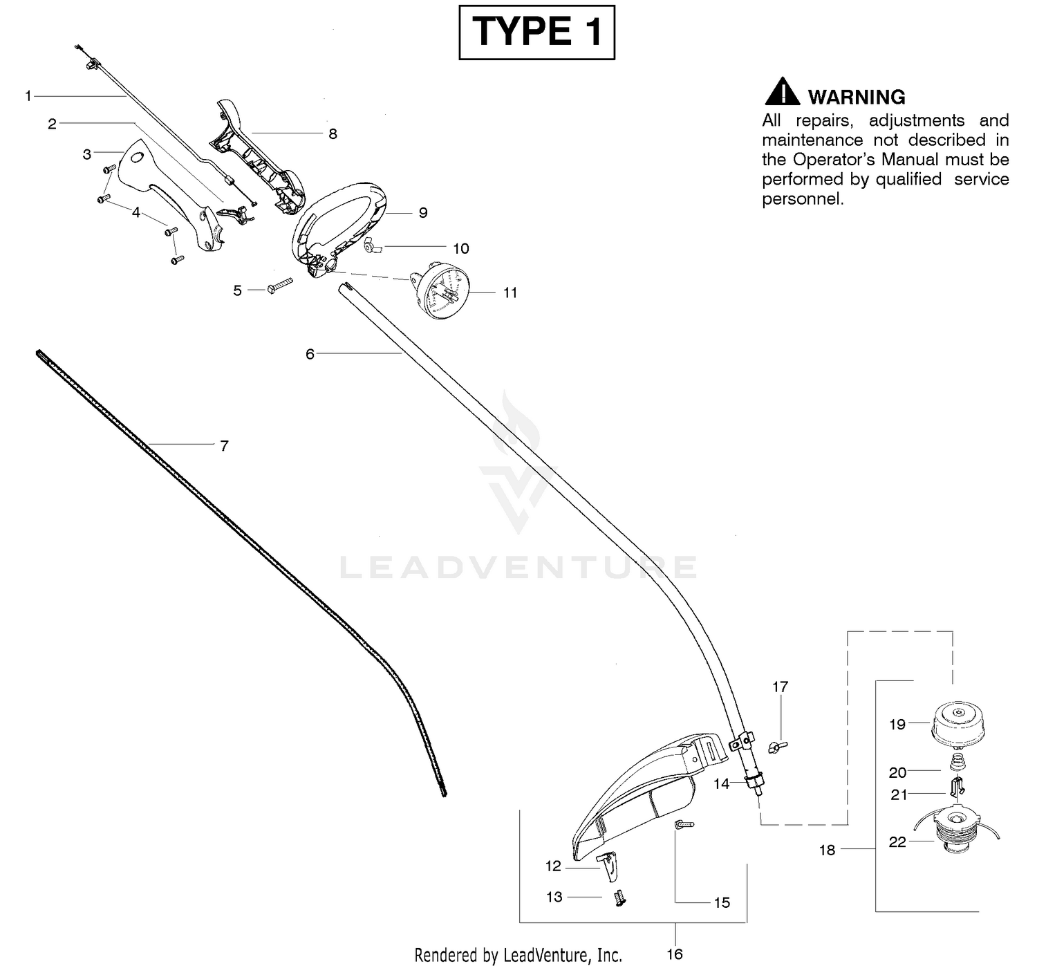 Cutting Equipment Type 1