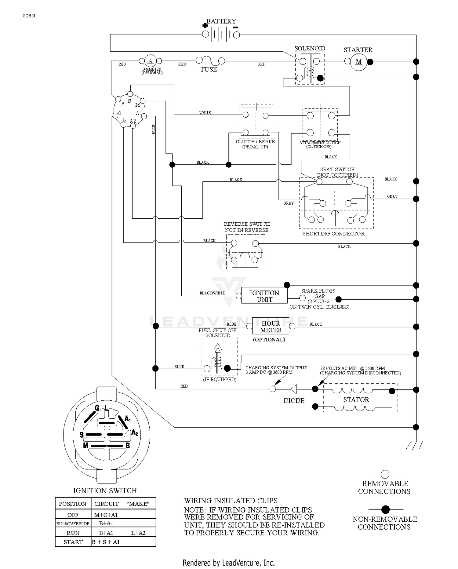 SCHEMATIC