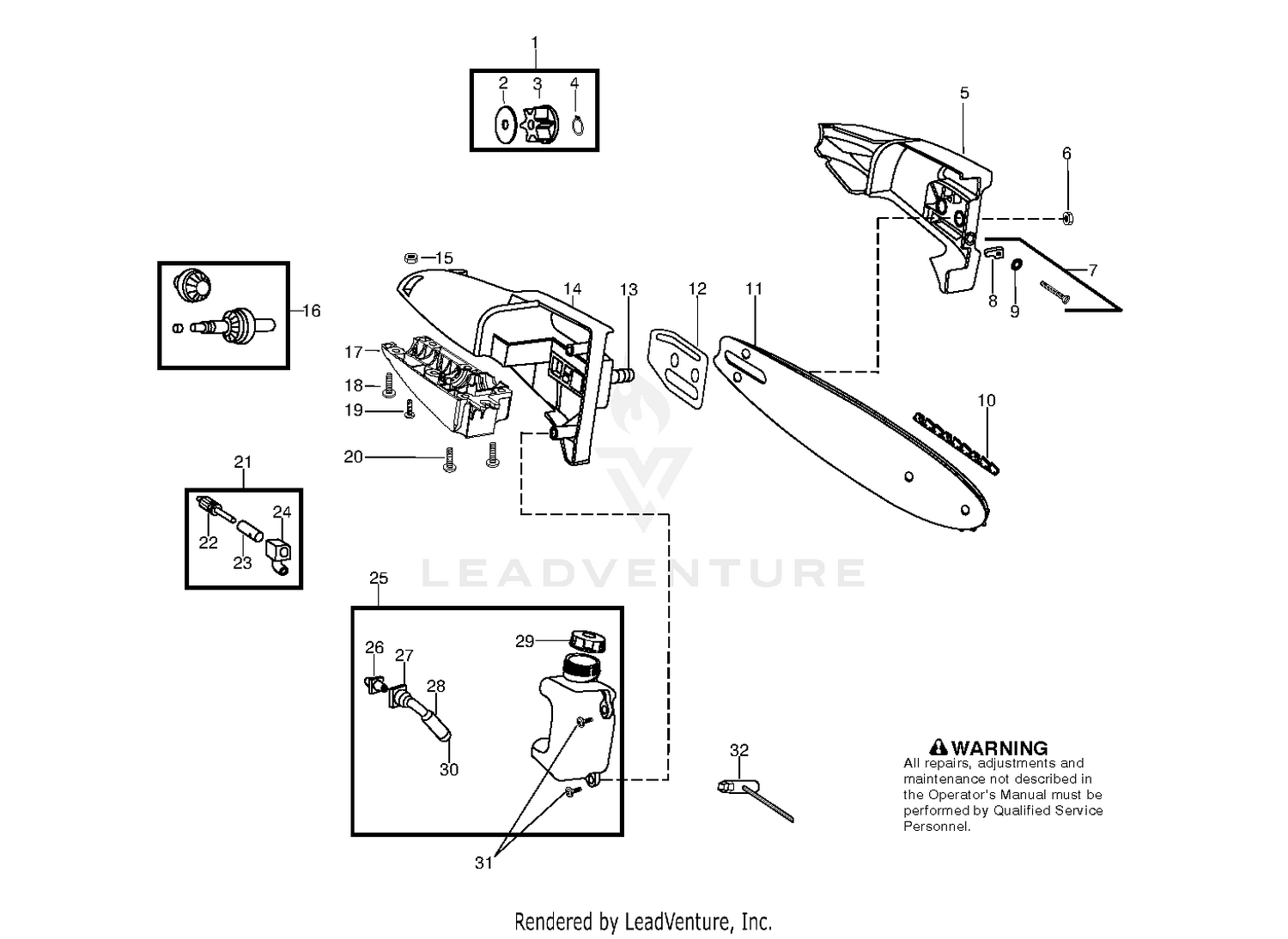 CUTTING EQUIPMENT