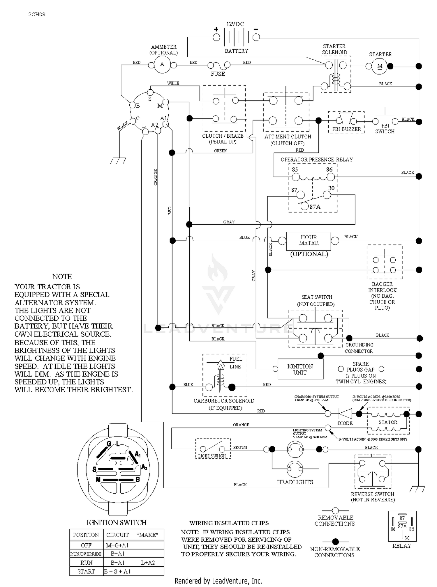 SCHEMATIC