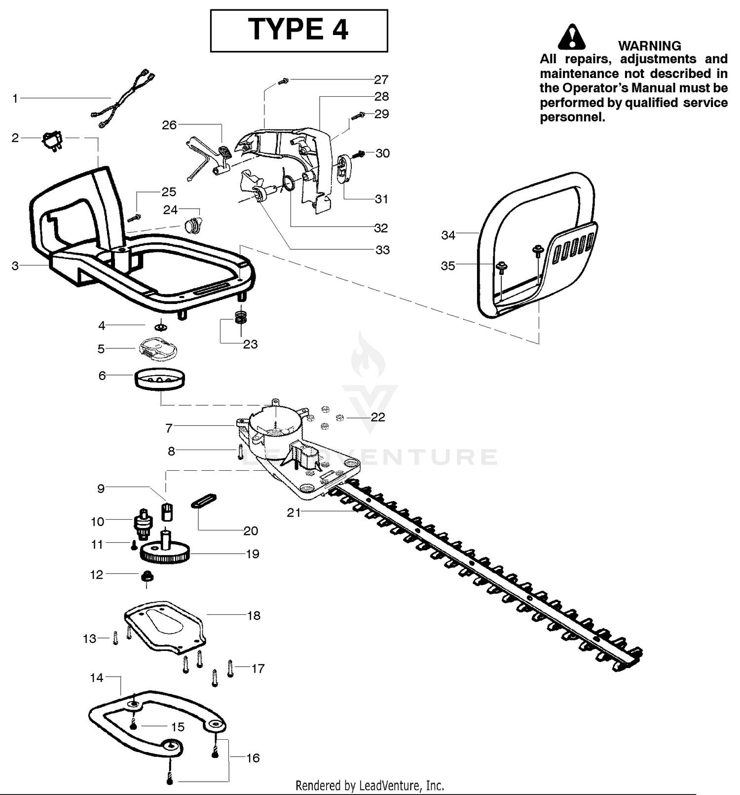 Cutting Equipment Type 4