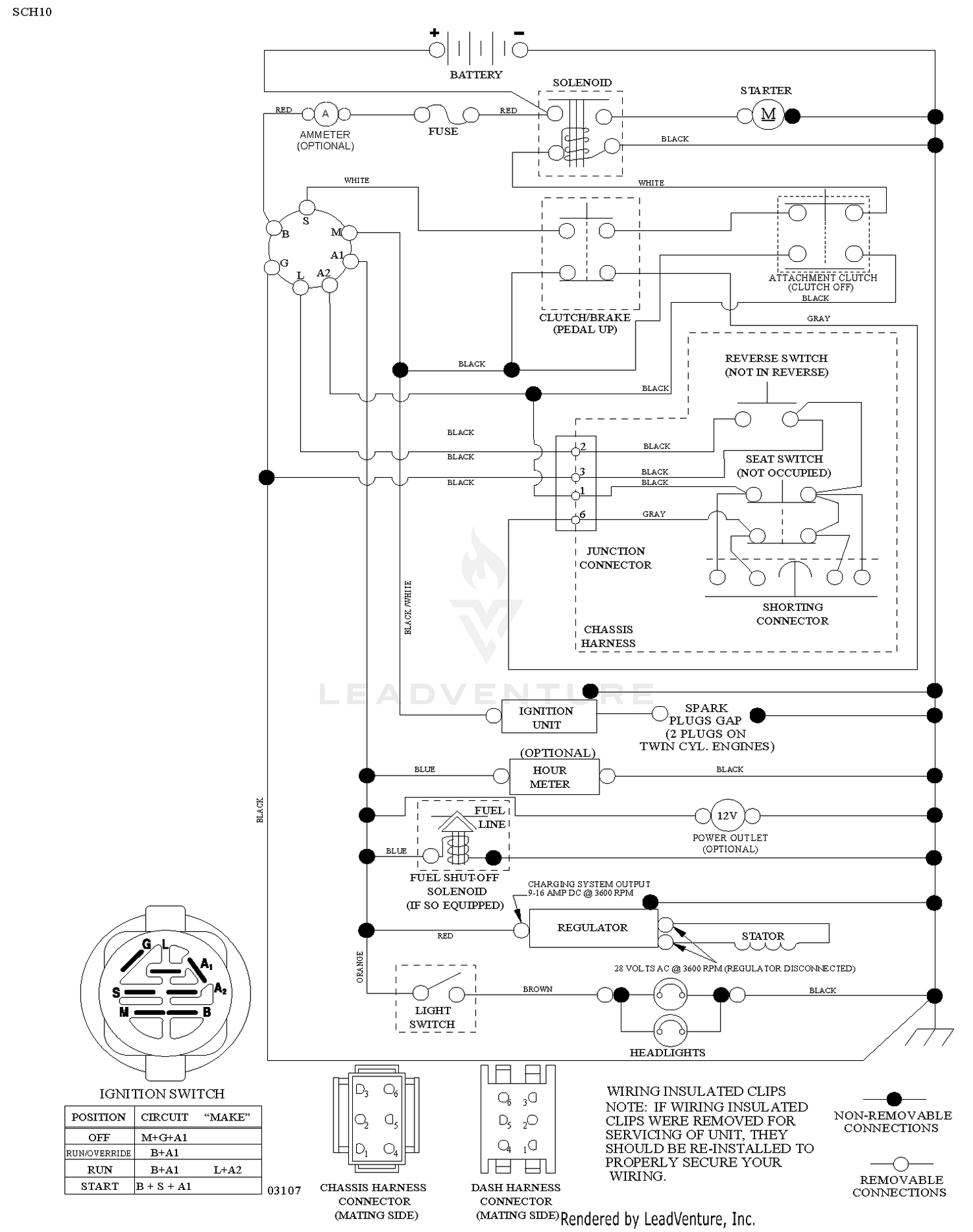 SCHEMATIC