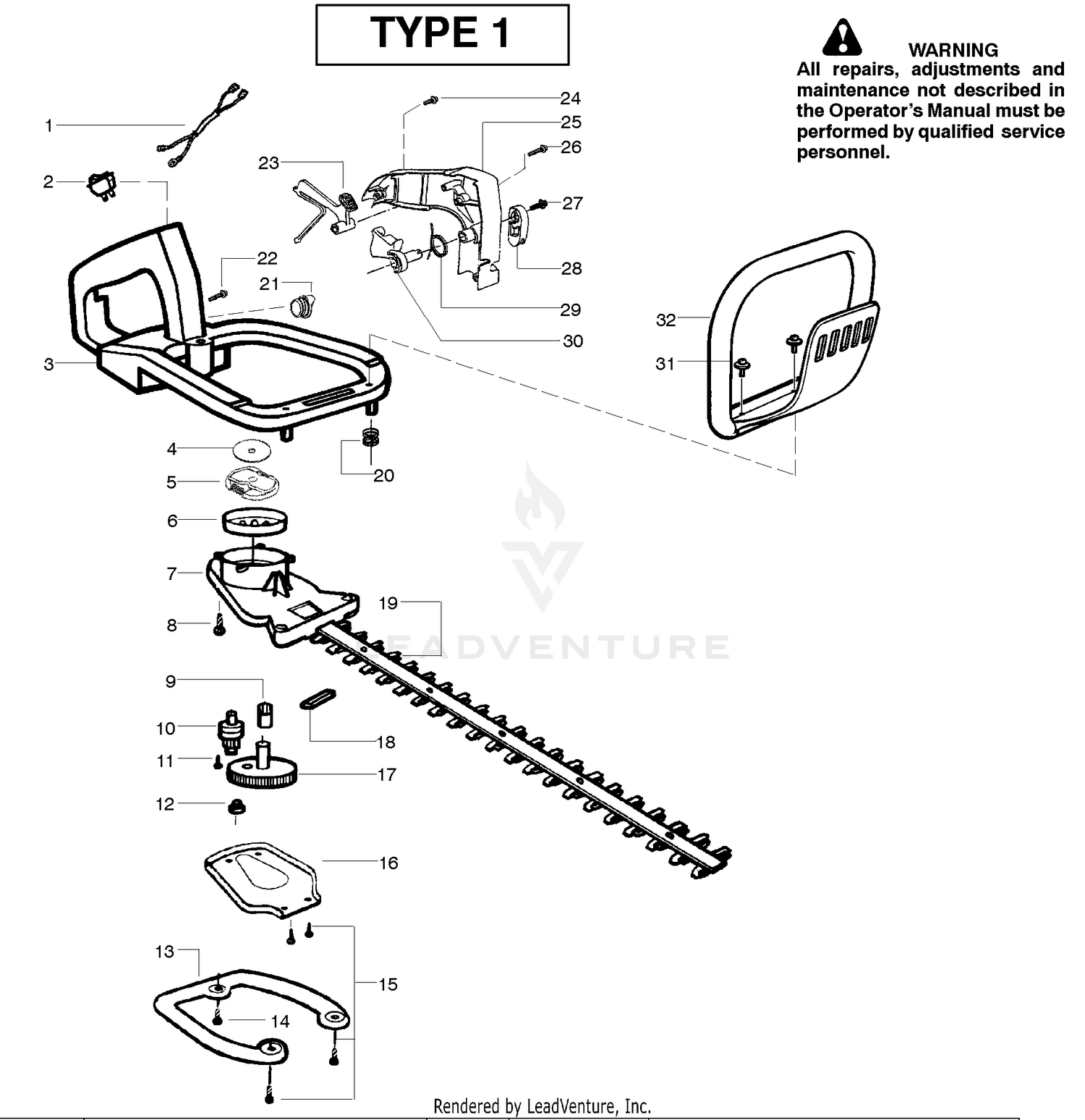 Cutting Equipment Type 1