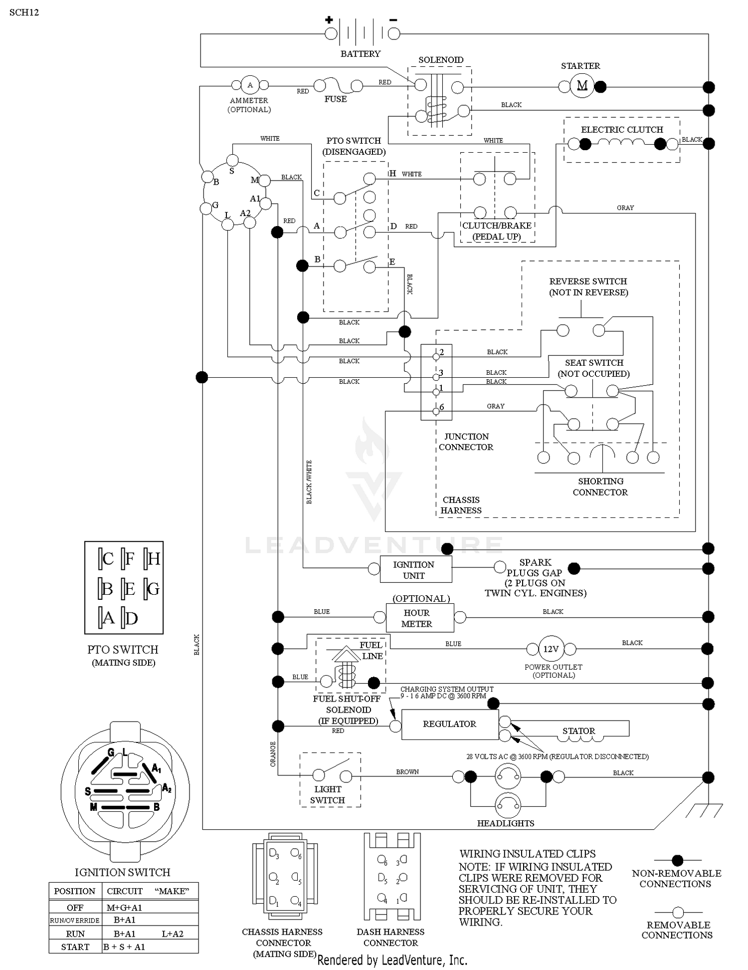 SCHEMATIC