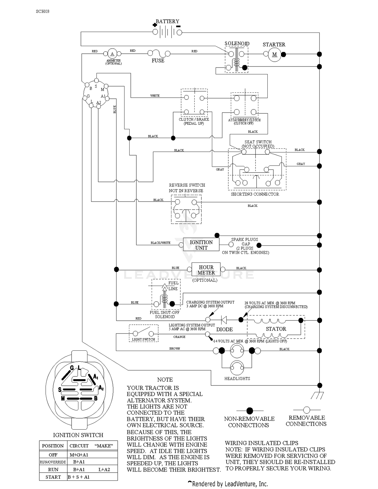 SCHEMATIC