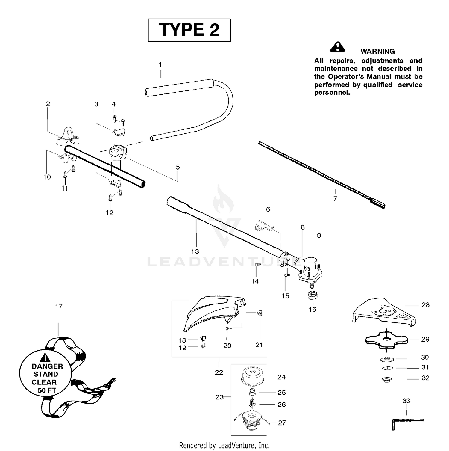 Gas Brushcutter Attachment Type 2