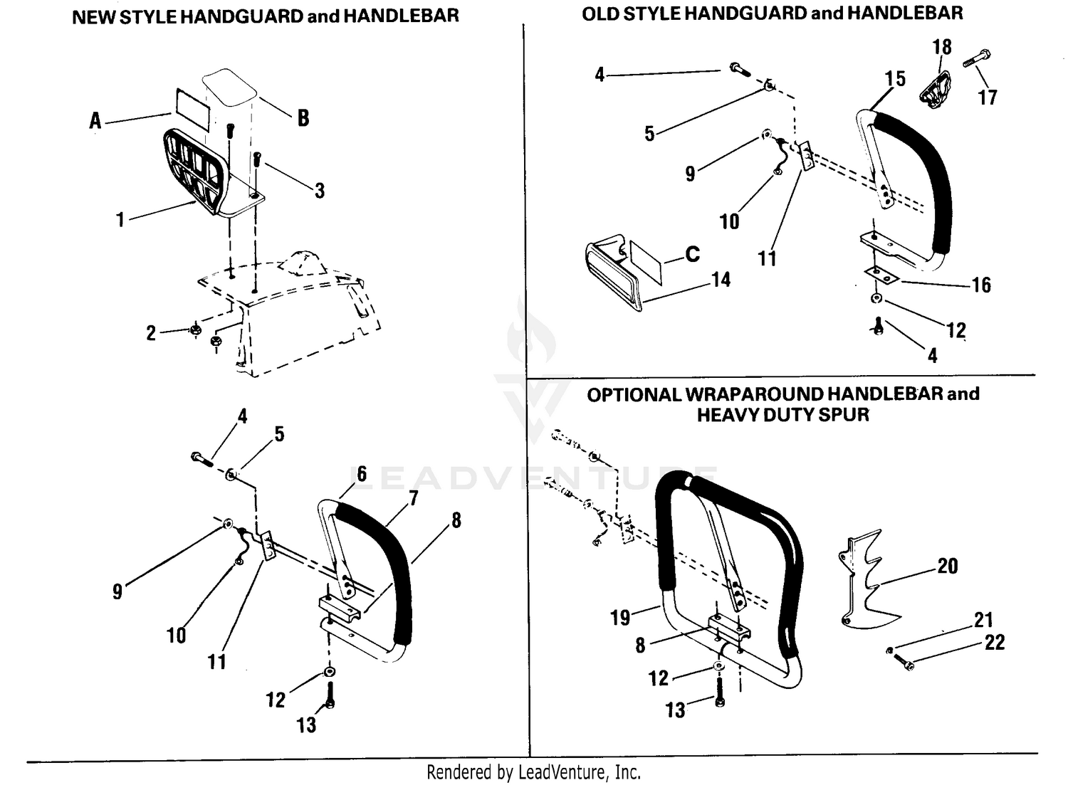 HANDGUARD & HANDLEBAR