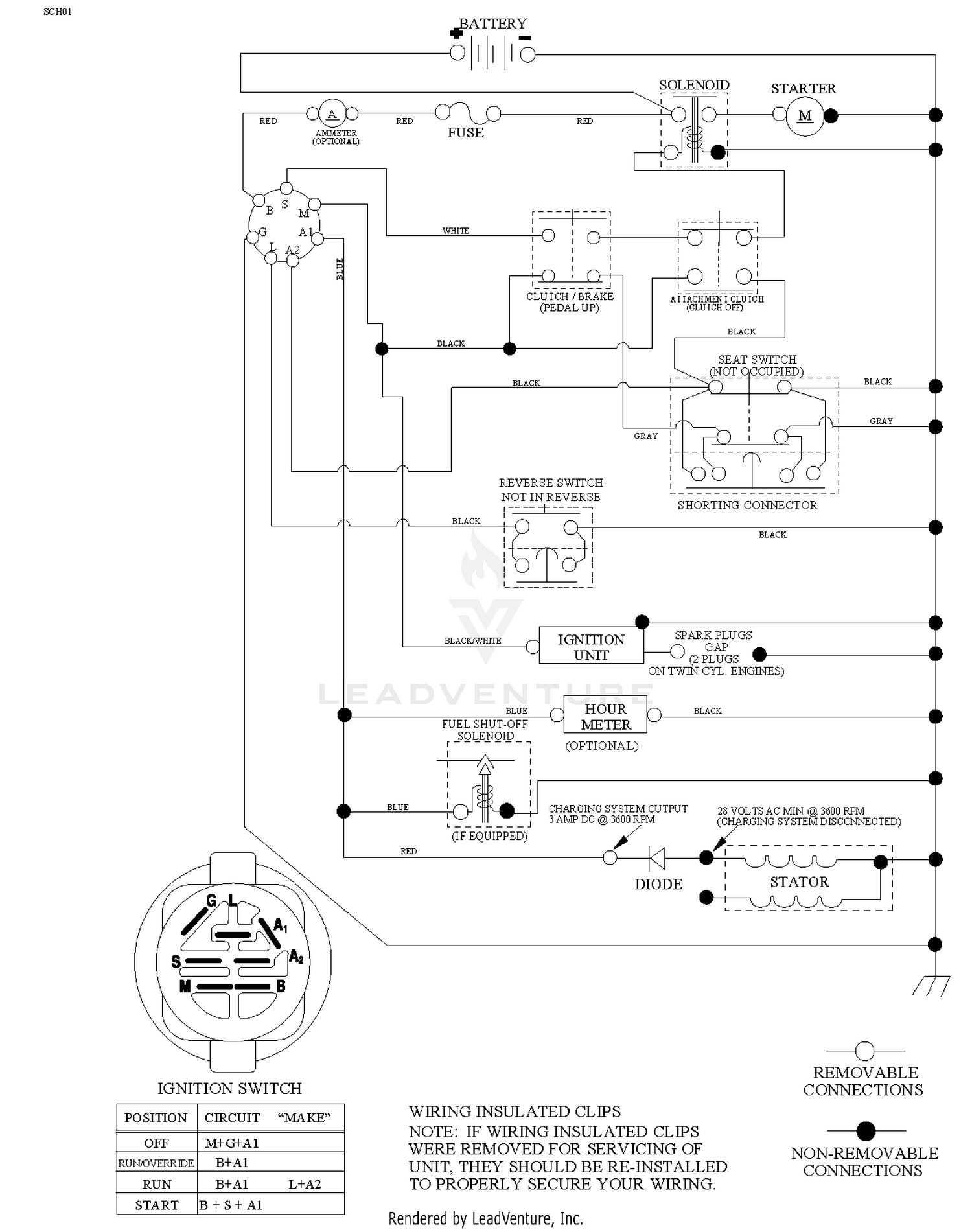 SCHEMATIC