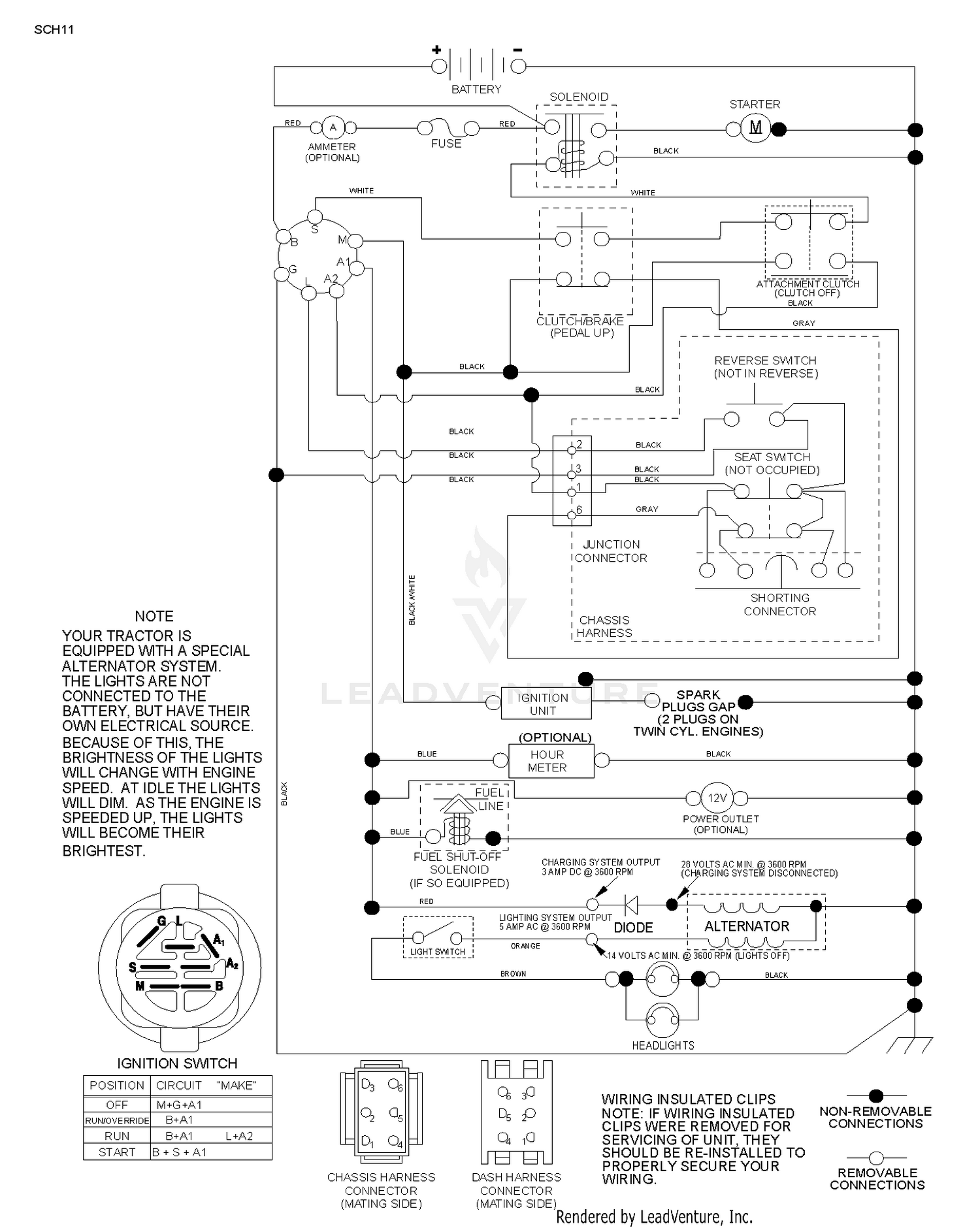 SCHEMATIC