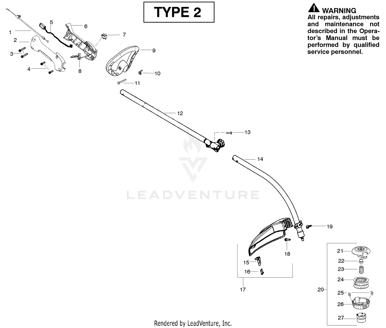 Cutting Equipment Type 2