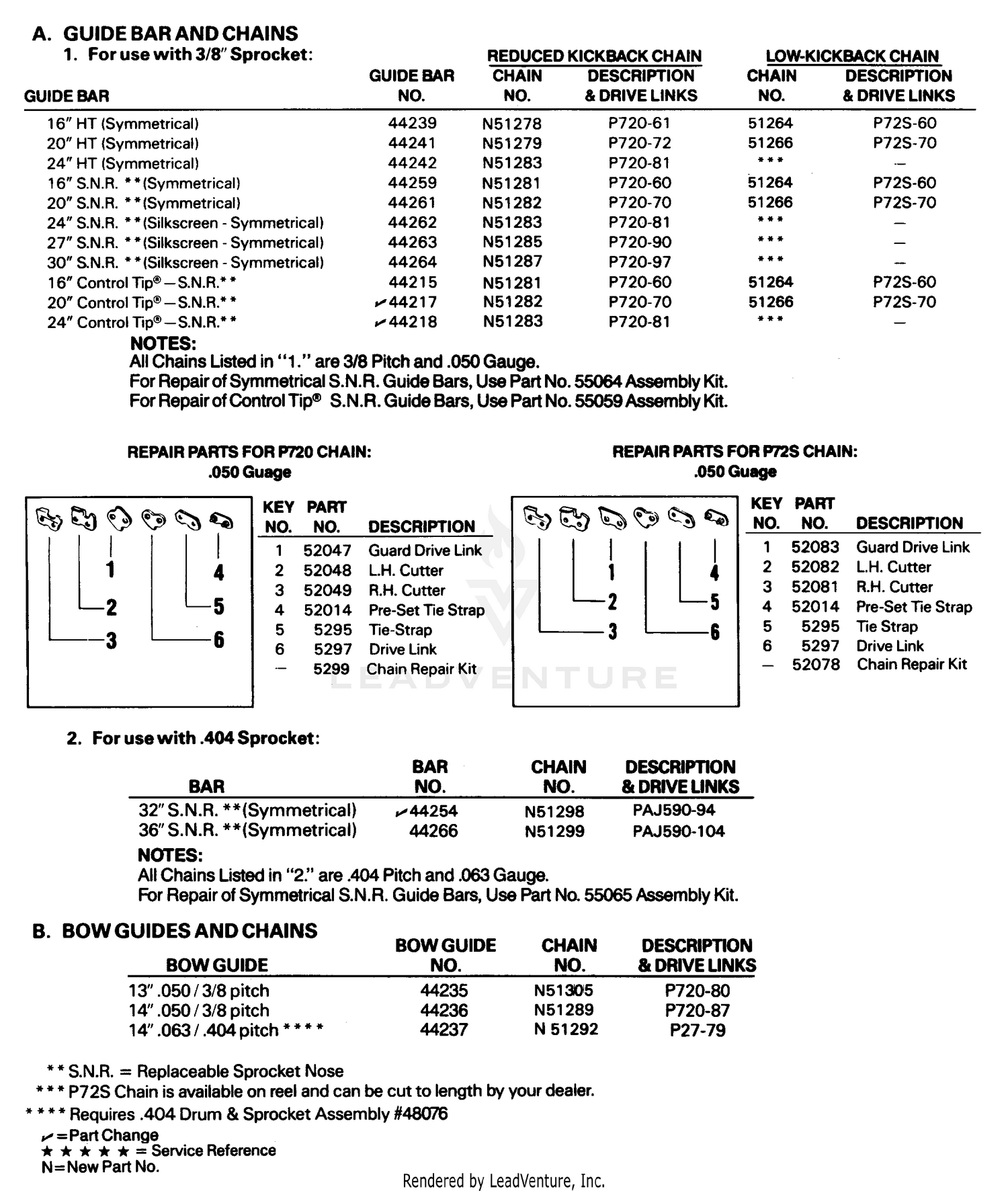 GUIDEBAR, CHAINS & BOW GUIDE INFORMATION