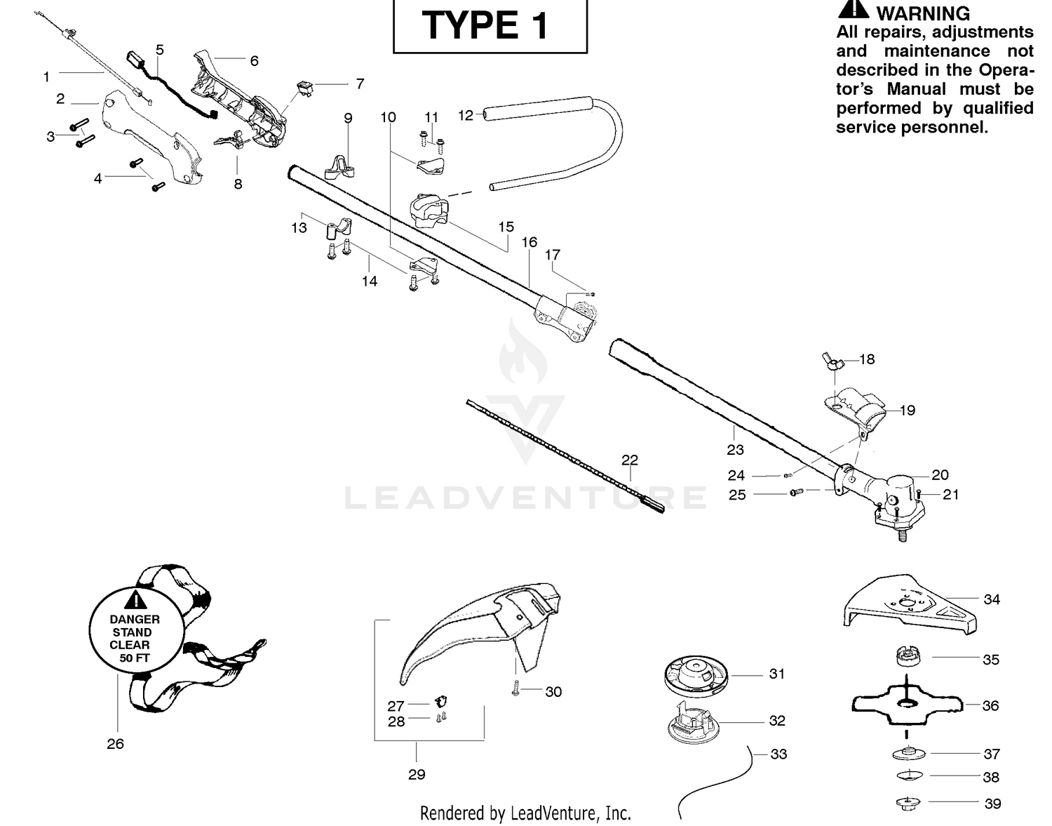 Cutting Equipment Type 1