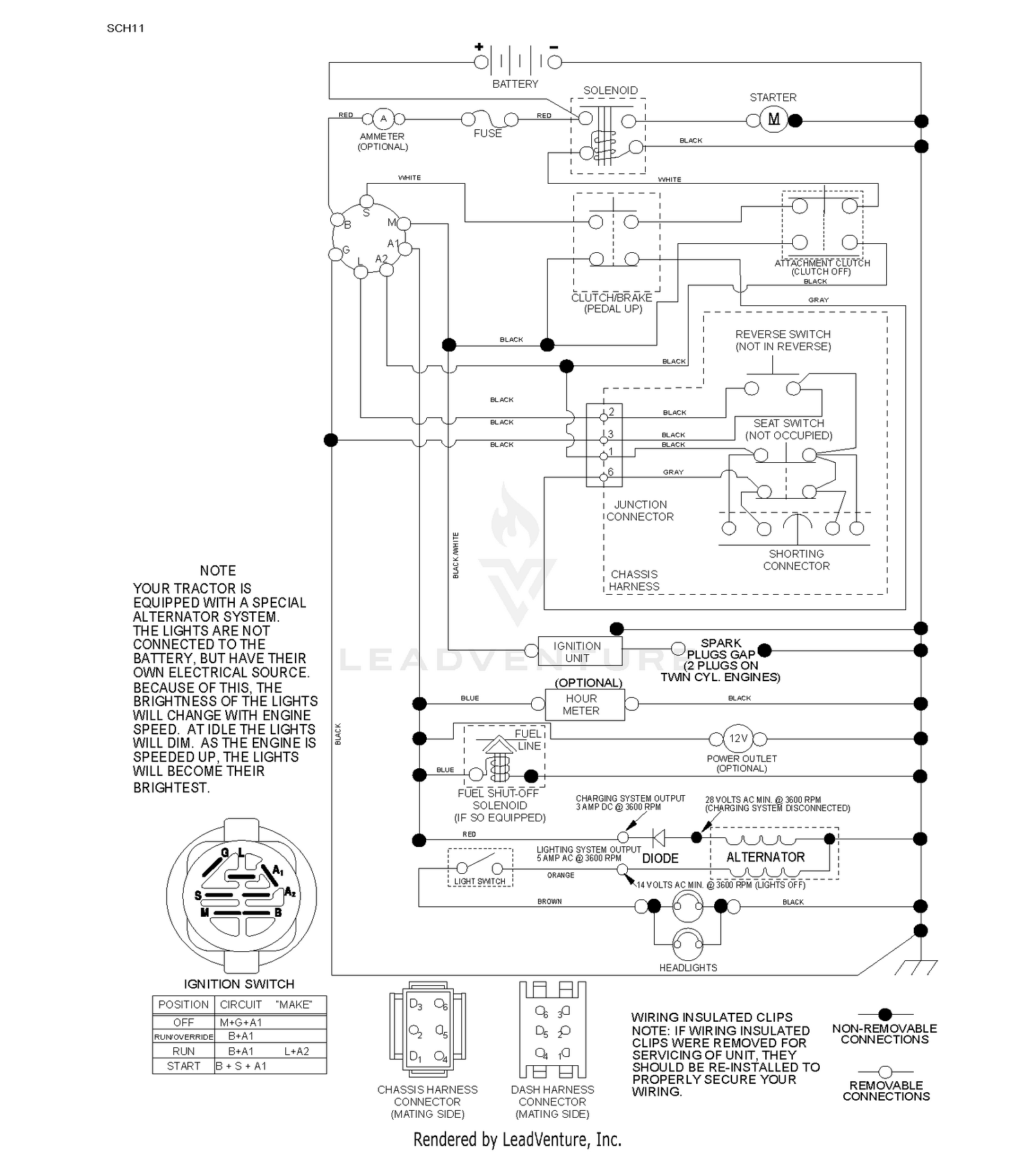 SCHEMATIC