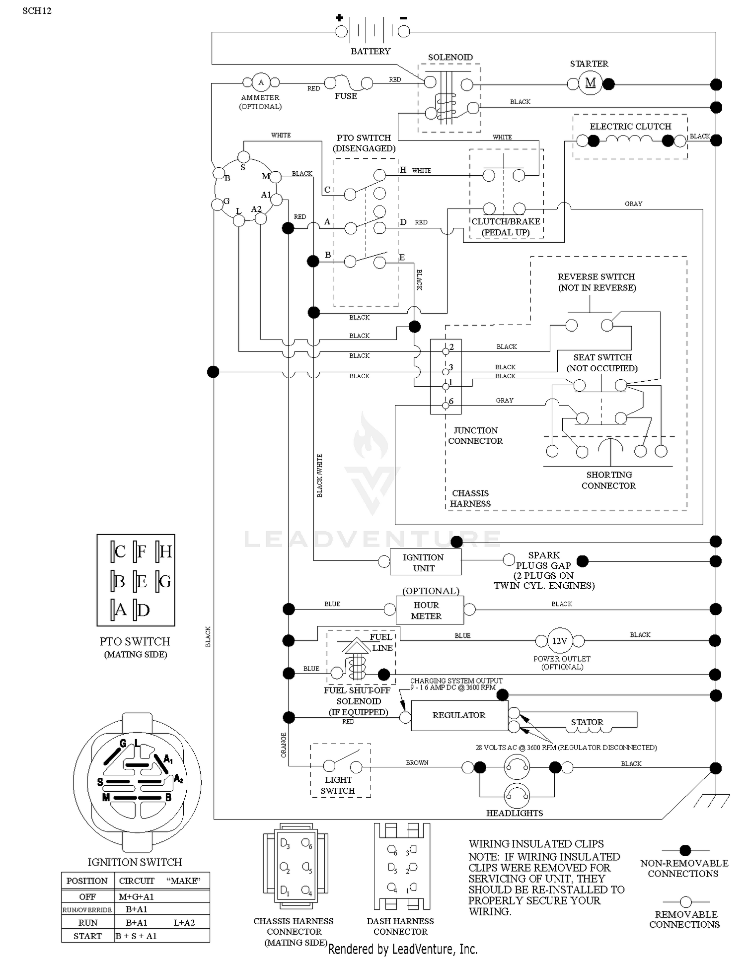 SCHEMATIC