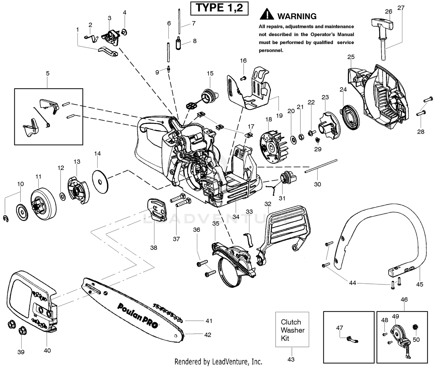 Starter Type 1-2
